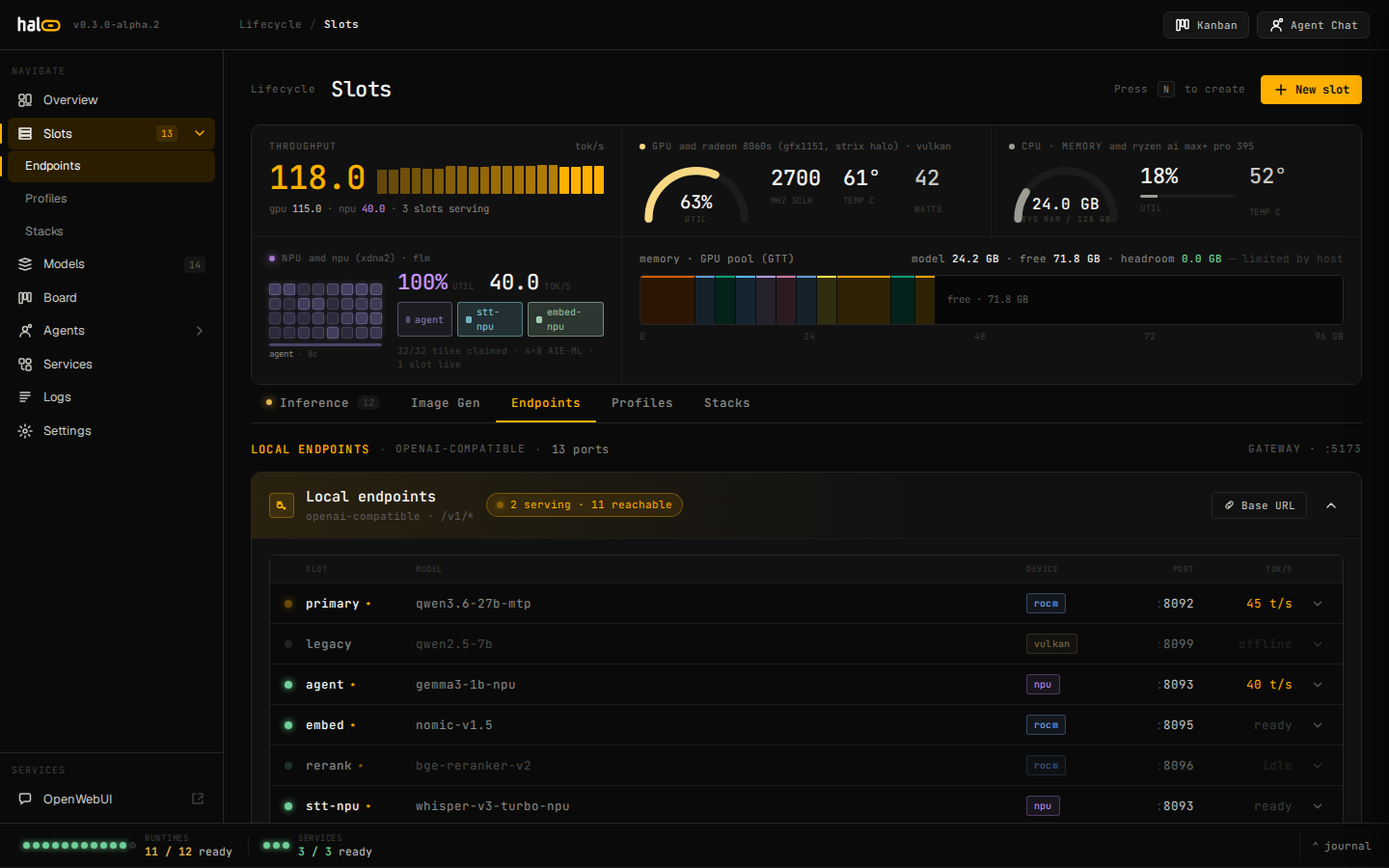 Endpoints tab