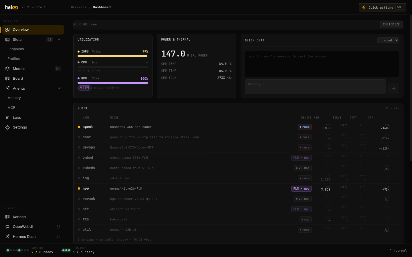 hal0 hardware metrics panel showing CPU, GPU, NPU, RAM, and disk readings