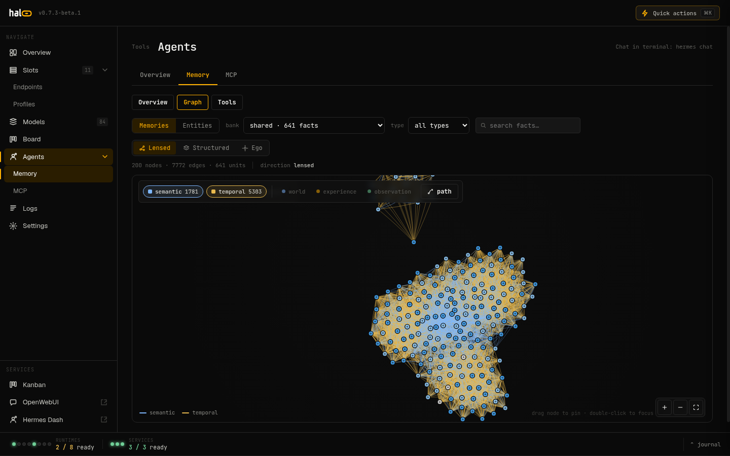 Agent memory rendered as a navigable semantic and temporal knowledge graph